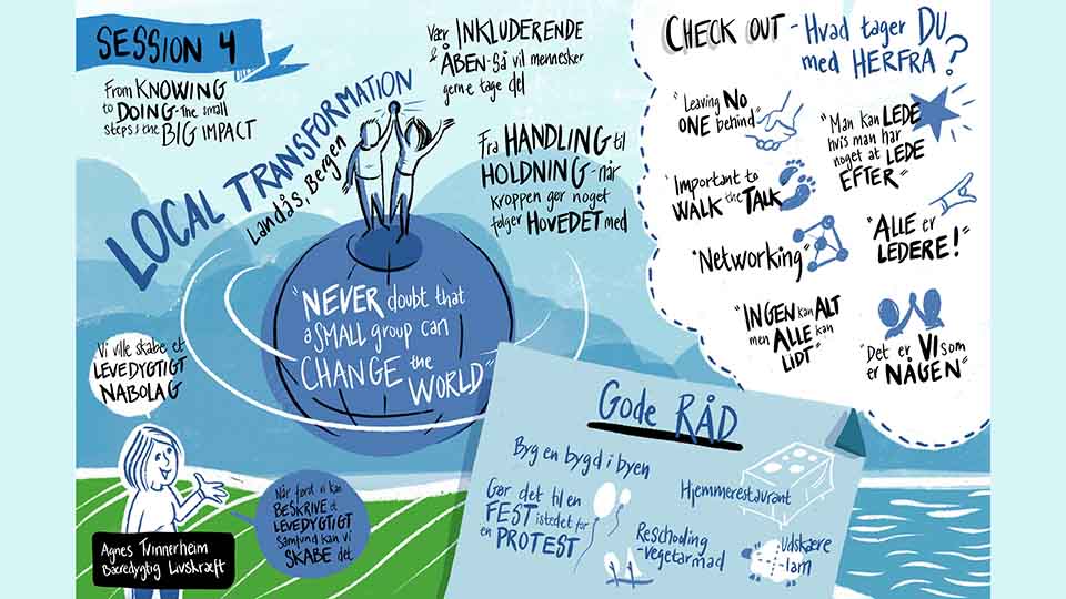Visual report from session 4 - From knowing to Doing - the small steps and the big impact
