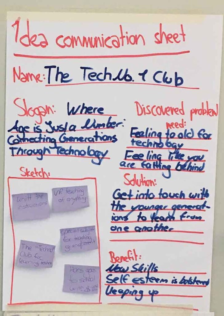 The TechNo.1 Club’s idea communication sheet.